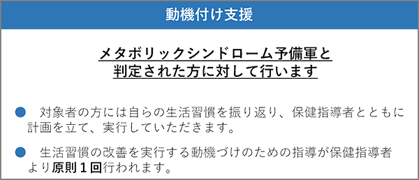 動機づけ支援