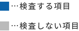 検査する項目 しない項目